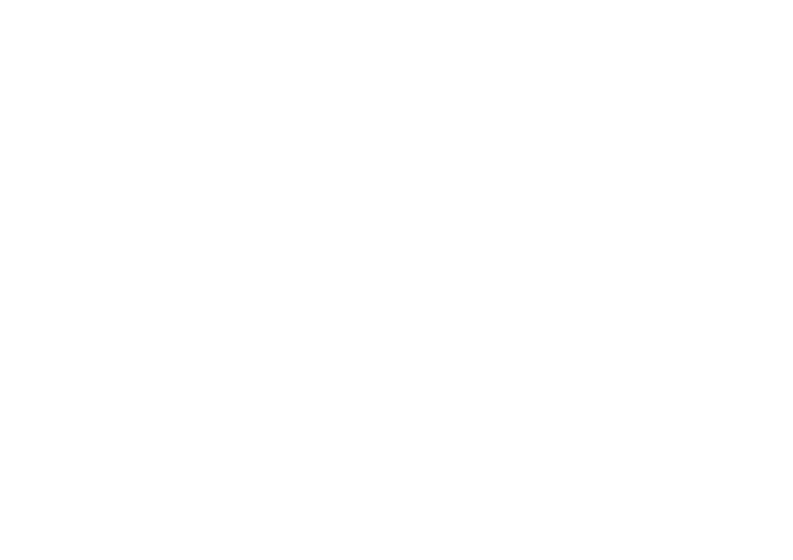 MODON